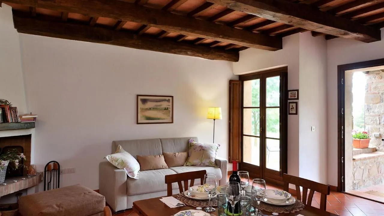 Villa Nocciola Il Poderone Roccalbegna 0*,