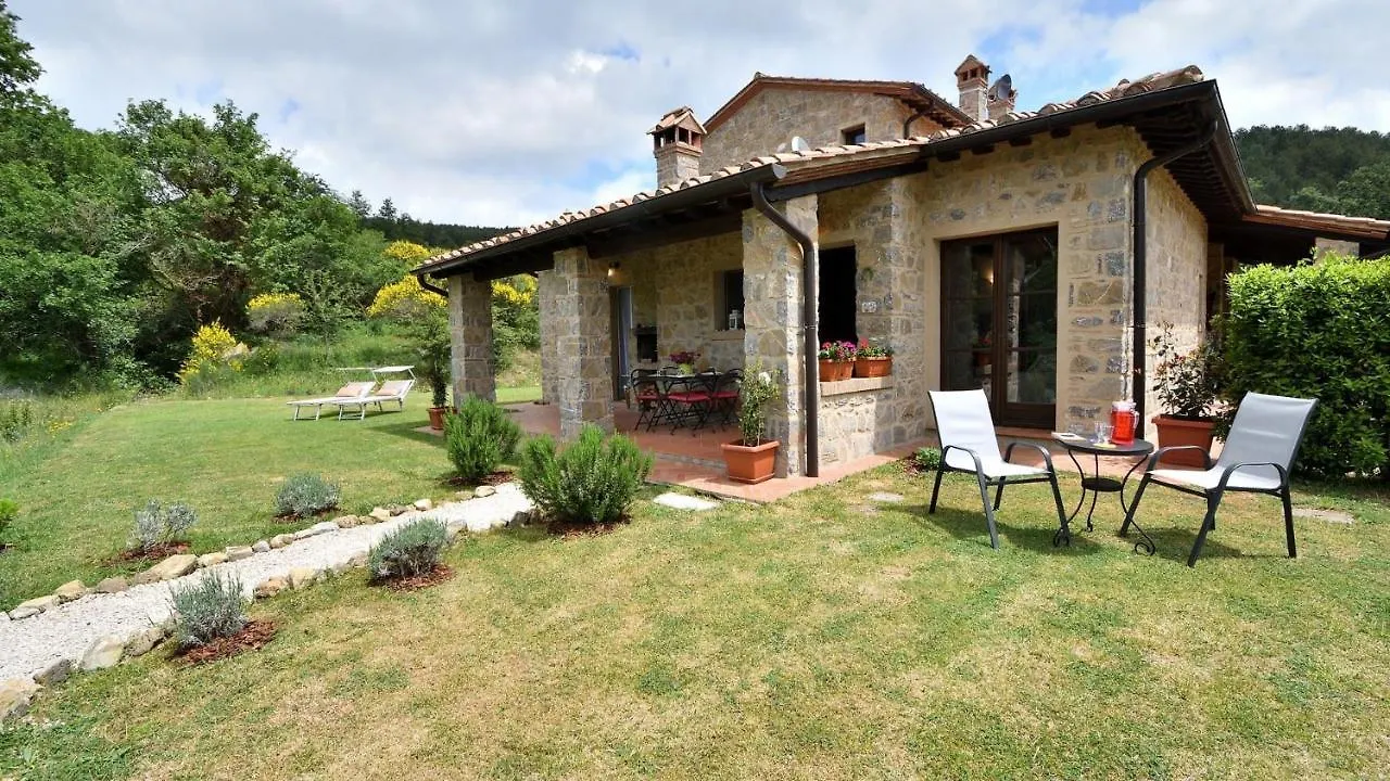 Villa Nocciola Il Poderone Roccalbegna