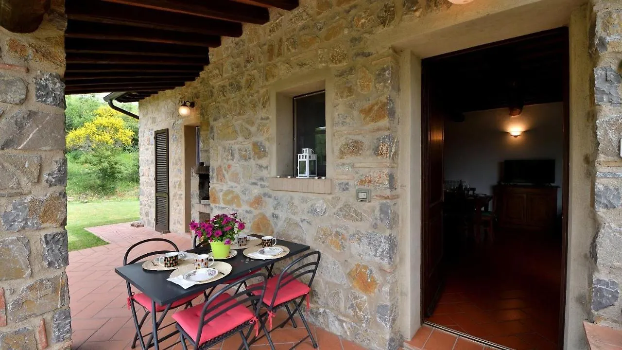 Villa Nocciola Il Poderone Roccalbegna Italy