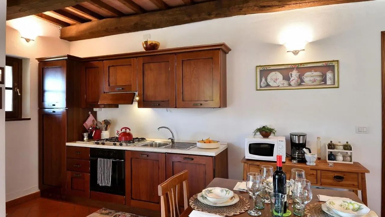 Villa Nocciola Il Poderone Roccalbegna Apartment